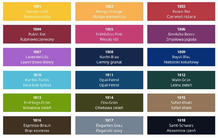 SIMPLICOL BARWNIK DO TKANIN 559G AKSAMITNA CZERŃ