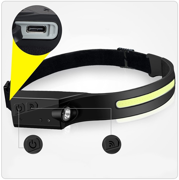 LATARKA CZOŁOWA AKUMULATOROWA WODOODPORNA MOCNA