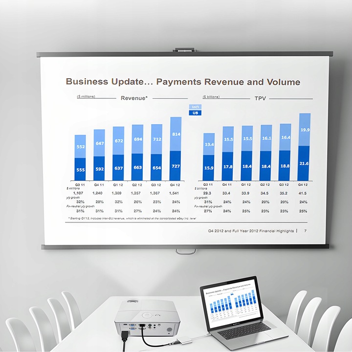 PRZEJŚCIÓWKA ADAPTER 3W1 USB-C 4K HDMI HUB USB 3.0 KONWERTER 100W 3A