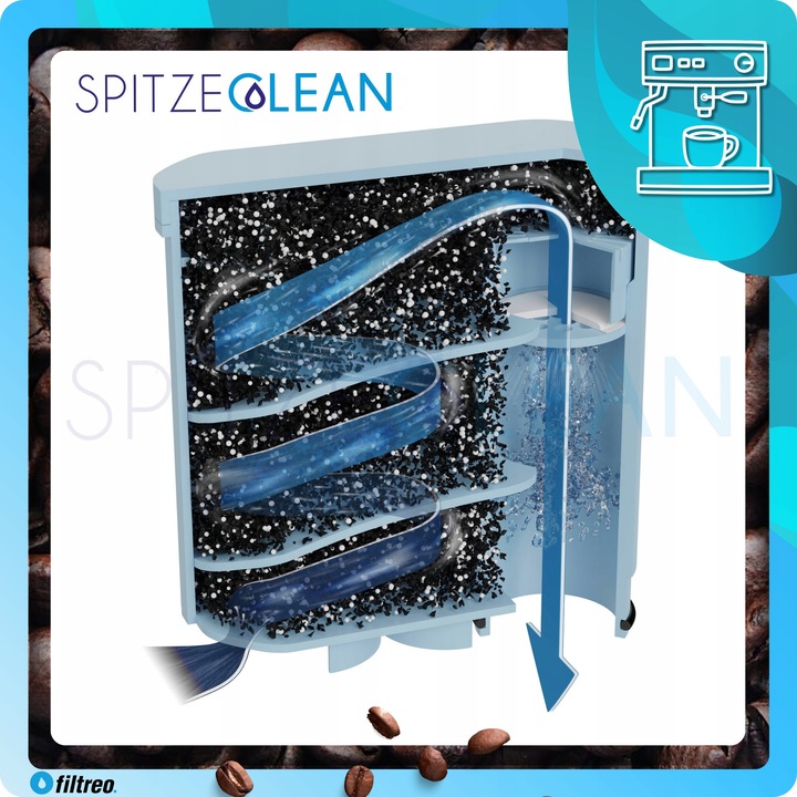 3x filtr wody zamiennik do ekspresu philips saeco + szczoteczka