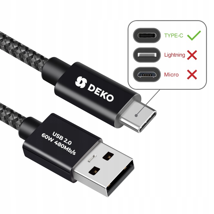 KABEL USB C SZYBKIE ŁADOWANIE DO SAMSUNG ANDROID AUTO DEKO KRÓTKI 0.5M 60W