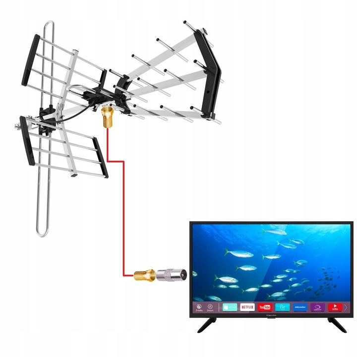 ANTENA DVBT2 DO TV NAZIEMNEJ KIERUNKOWA ZEWNĘTRZNA COMBO MUX8 4K LTE
