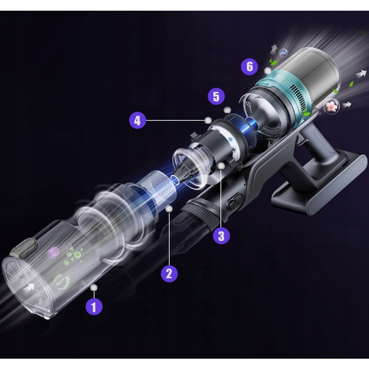 Odkurzacz bezprzewodowy PROSCENIC P16 45000Pa 550W światło LED zginana rura
