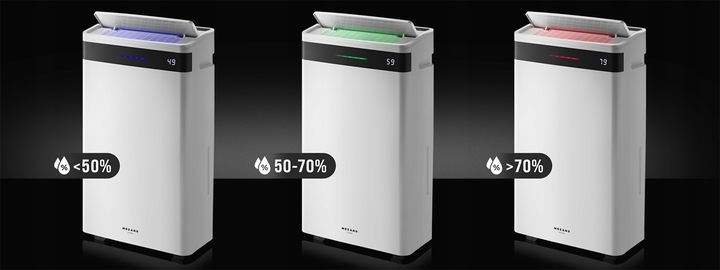 OSUSZACZ POWIETRZA 20L/24H POCHŁANIACZ WILGOCI OCZYSZCZACZ XL + WIFI TIMER