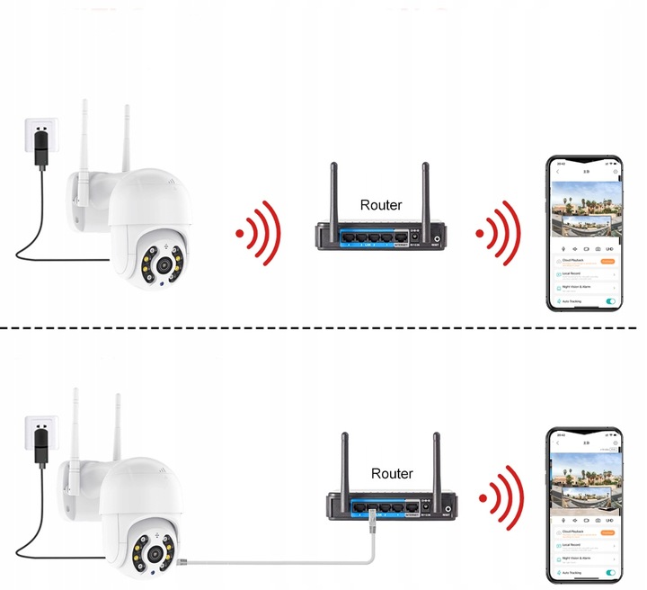 KAMERA ZEWNĘTRZNA WIFI IP OBROTOWA 4MPX MONITORING