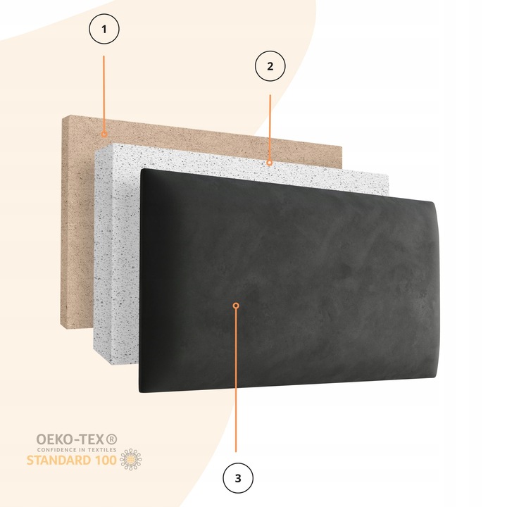 PANELE TAPICEROWANE NA ŚCIANĘ WEZGŁOWIE 70x30cm PANEL TAPICEROWANY