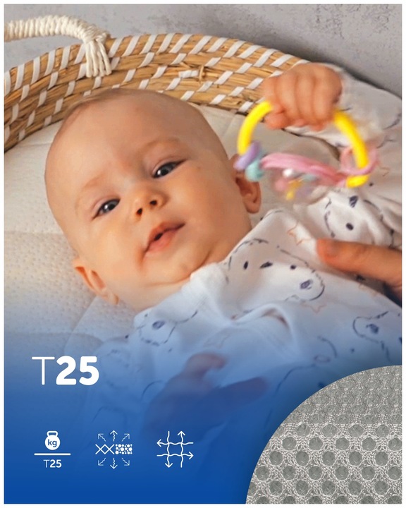 Materac do dostawki Lionelo Theo Premium do Łóżeczka Lionelo Timon