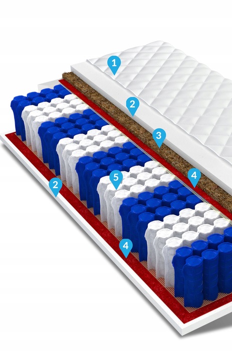 Materac 80x200 pocket 9stref kokos VIDA Premium