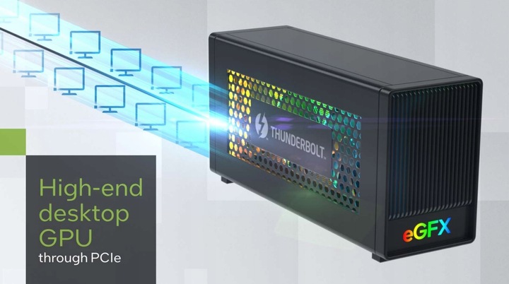 Kabel Thunderbolt 5 USB-C 80 Gb/s 240W 1M działa z Thunderbolt 3 4 USB 4.0