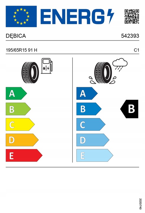 4x DĘBICA Presto HP2 195/65R15 91H 2025 r