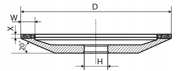 TARCZA DO OSTRZENIA WIDII 150 x 32 x 2 x 10mm FT