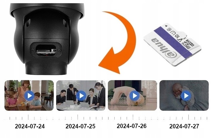 ZEWNĘTRZNA CZARNA BEZPRZEWODOWA KAMERA WIFI OBROTOWA IP 4MPX TUYA SMART DVS