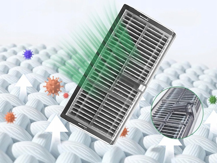 Zestaw akcesoriów do Dreame L10s Ultra Gen 2 / Pro Ultra Heat