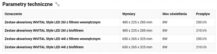 INVITAL Style LED zestaw akwariowy 26l z filtrem wewnętrznym