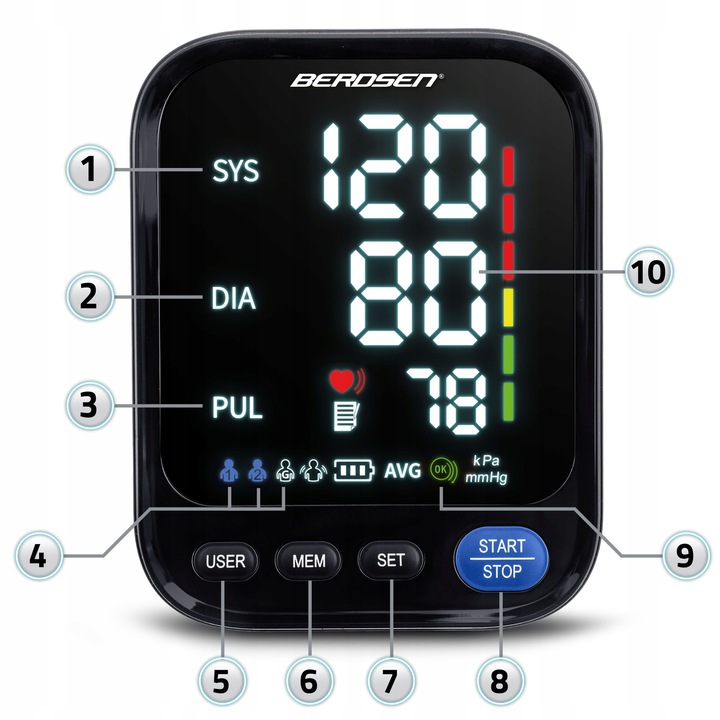 CIŚNIENIOMIERZ NARAMIENNY ELEKTRONICZNY MÓWI PO POLSKU RĘKAW 22-42