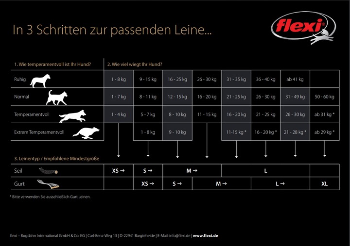 FLEXI L=8m automatyczna smycz dla psów do 50kg