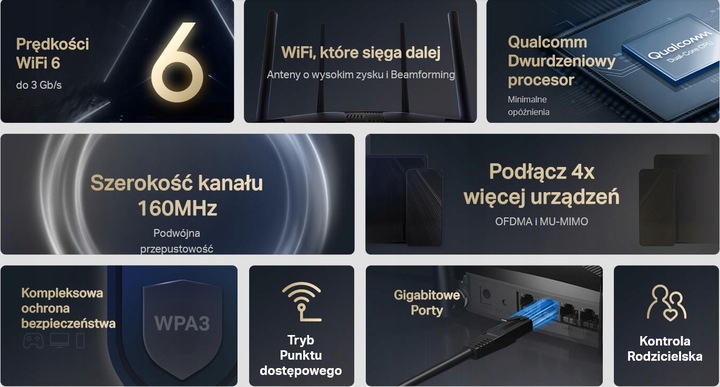 Router WiFi Mercusys MR80X Wi-Fi 6 AX3000 GIGABIT