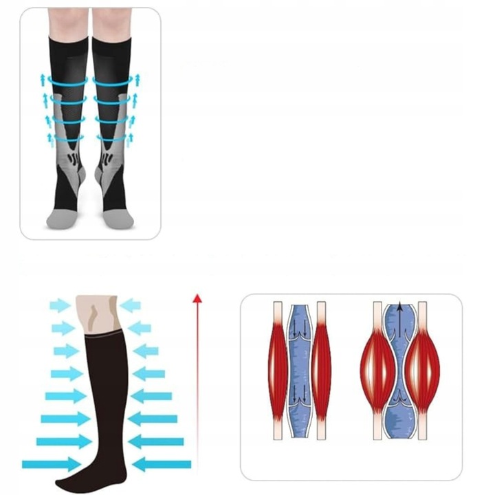 2x SKARPETY KOMPRESYJNE PODKOLANÓWKI UCISKOWE PRZECIWŻYLAKOWE UNISEKS