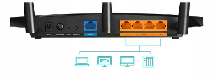 Router TP-Link Archer A8 2,4/5 Ghz 4xLAN Wi-Fi