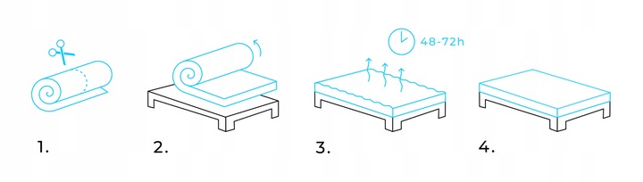 Materac kieszeniowy 160x200 Prestige Kokos Twardy 26cm z pokrowcem H4