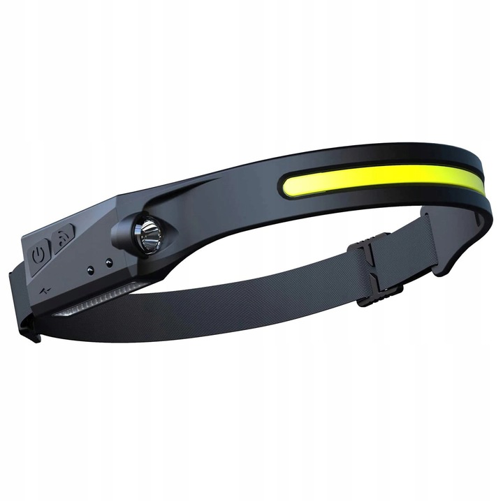 MOCNA LATARKA CZOŁOWA LED REFLEKTOR NA GŁOWĘ COB CZOŁÓWKA