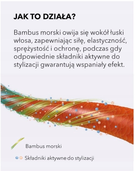 Goldwell Texture Roughman Texturizing Paste pasta teksturyzująca 150 ml