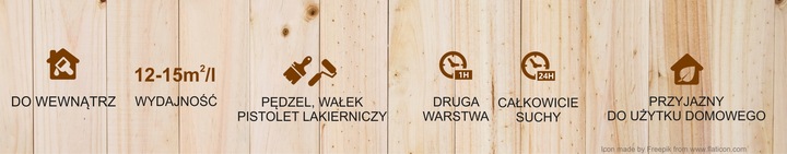 Lakier do drewna SPEKTRUM bezbarwny matowy 1L