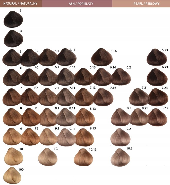 FARBA DO WŁOSÓW MONTIBELLO + AKTYWATOR