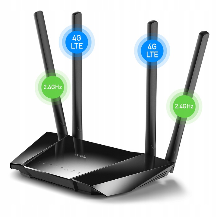 NOWY ROUTER NA KARTĘ SIM 4G LTE WiFi LAN/WAN