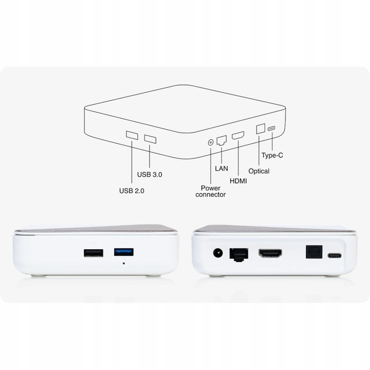 Odtwarzacz Android SMART TV Homatics Box R Plus 4K 4GB/32GB WiFi6