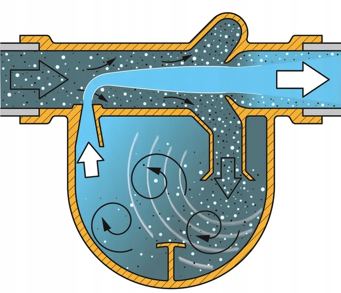 Separator powietrza Flamcovent Smart 1" 30003