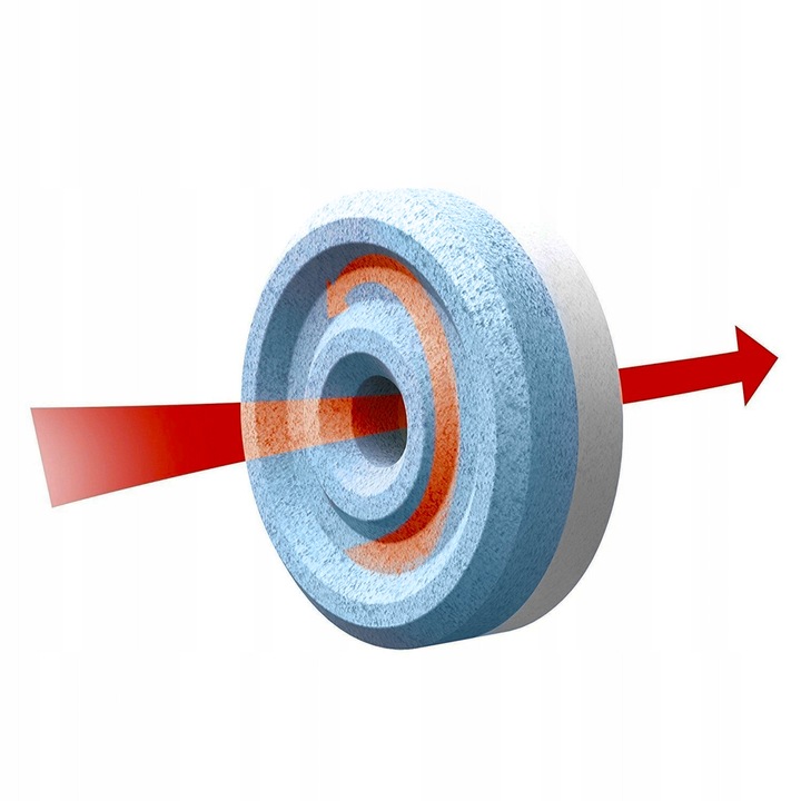 CERESIT AERO 360 POCHŁANIACZ STOP WILGOCI WKŁADY DO USUSZACZA