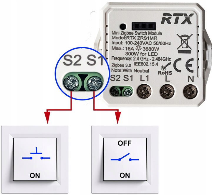 RTX Moduł MINI Przekaźnik Sterownik 16A TUYA ZigBee