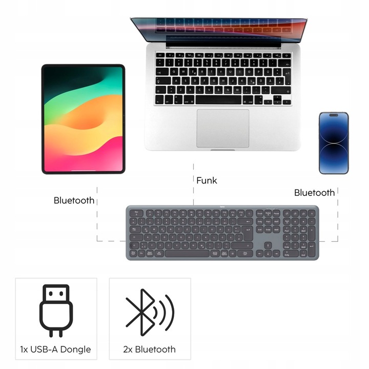 KLAWIATURA I MYSZKA Zestaw Bezprzewodowy Hama WKM-550 Czarno-Szara