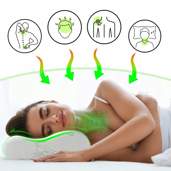 Poduszka ORTOPEDYCZNA do spania MEMORY profilowana na boku plecach