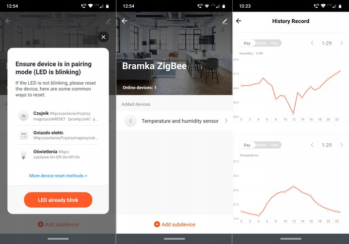 Centralka Bramka ZigBee 3.0 TUYA Smart Life LAN