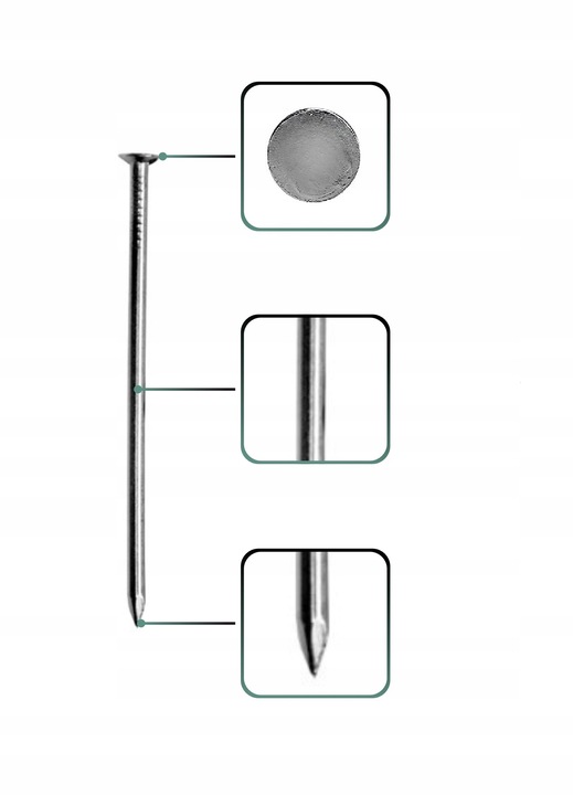 Gwoździe budowlane 2,8x65mm 2,5 cala Czarne Gładkie 5kg