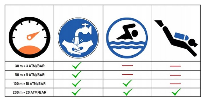 Zegarek męski Casio MTP-E173L-7A