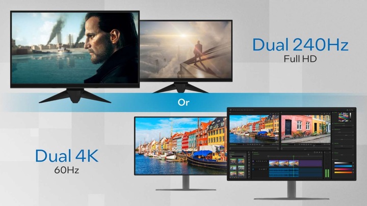 Kabel Thunderbolt 5 USB-C 80 Gb/s 240W 1M działa z Thunderbolt 3 4 USB 4.0