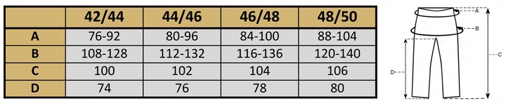 SPODNIE DAMSKIE WYSOKI STAN GŁADKIE BAWEŁNIANE ELASTYCZNE DUŻE ROZMIARY