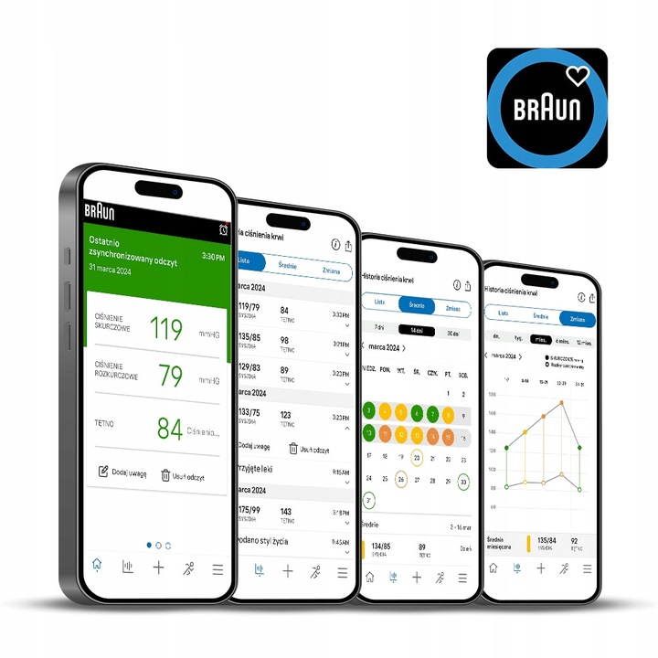 CIŚNIENIOMIERZ ELEKTRONICZNY NARAMIENNY BRAUN EXACTFIT2 BUA4050EU ESH APP