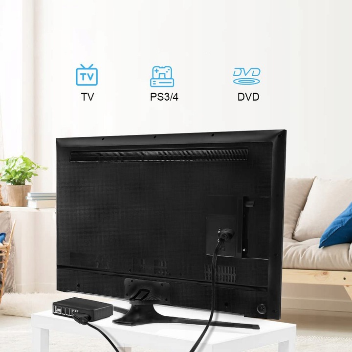 Kabel adapter konwerter z Euro Scart do HDMI