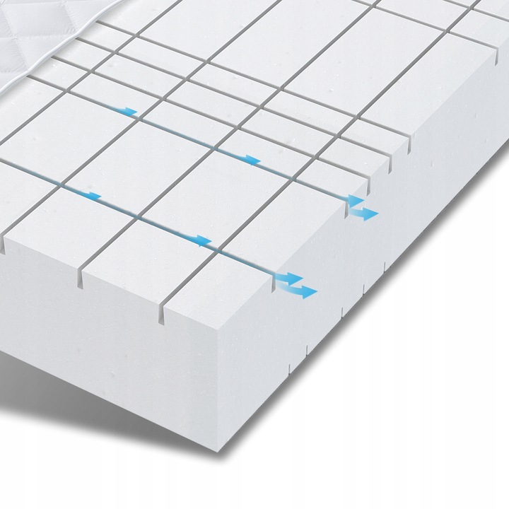 Materac 140x200 strefowy HR twardy PEARL MAX