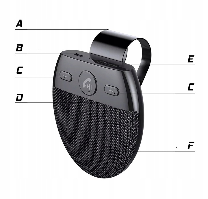 MULTI ZESTAW GŁOŚNOMÓWIĄCY SP11 DO SAMOCHODU AKUMULATOR BT 5.0 + AUTOSTART