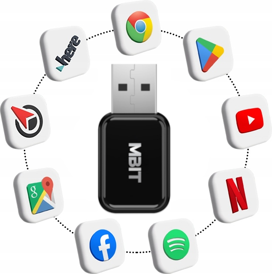 ADAPTER BEZPRZEWODOWY CARPLAY CAR PLAY ANDROID AUTO 2w1 BLUETOOTH iOS