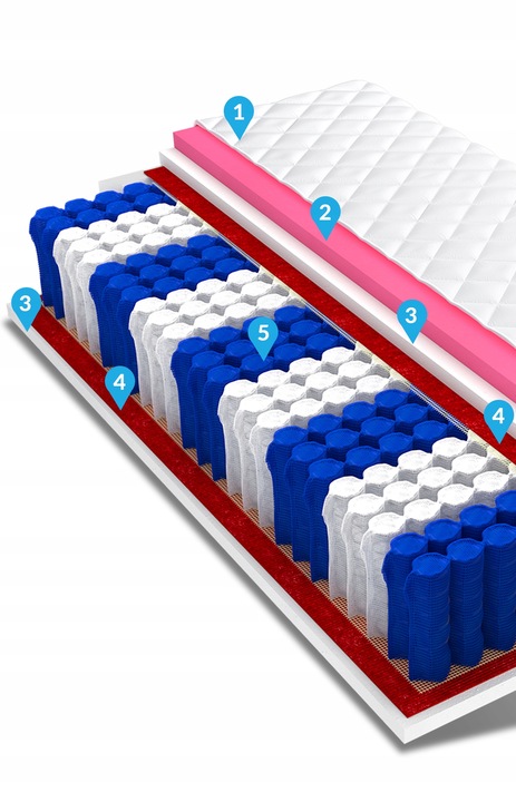 Materac 90x200 visco pocket MEMORY 24cm