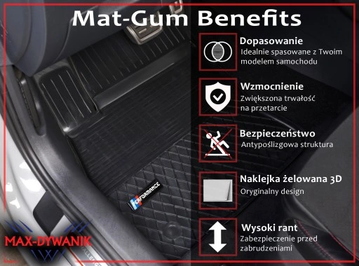 Wycieraczki samochodowe korytka z logo Performance