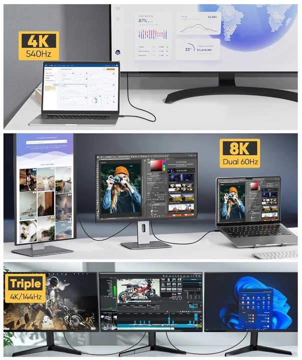 Kabel Thunderbolt 5 USB-C 80 Gb/s 240W 1M działa z Thunderbolt 3 4 USB 4.0