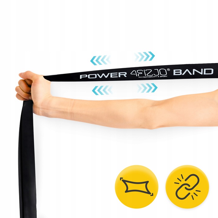 GUMY TAŚMY OPOROWE POWER BAND DO ĆWICZEŃ TRENING FITNESS ZESTAW 5 szt.