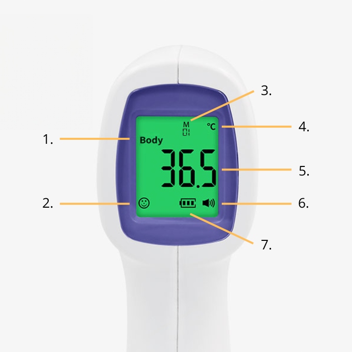 TERMOMETR BEZDOTYKOWY NA PODCZERWIEŃ LCD ELEKTRONICZNY CYFROWY DOKŁADNY